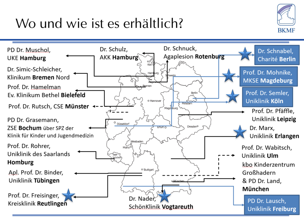 Verfügbarkeit Vosoritide